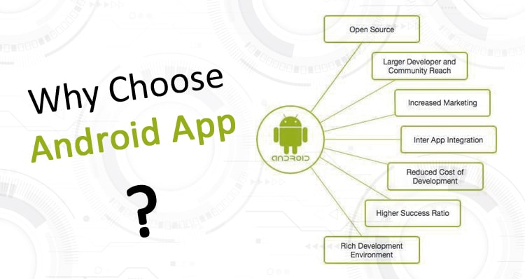 why choose android app development